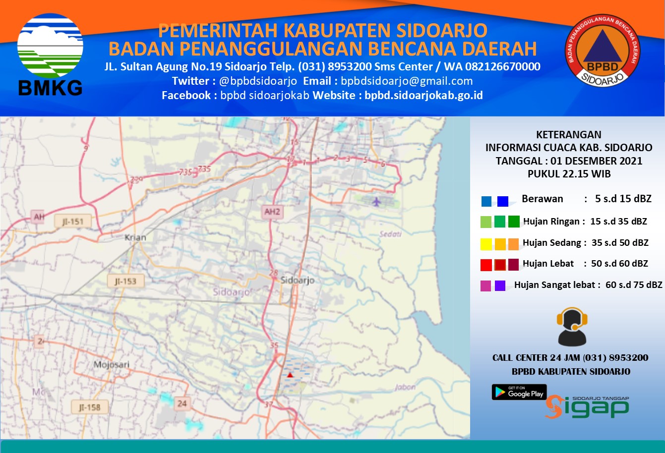 Pantauan Citra Radar BMKG Juanda, Kabupaten Sidoarjo terpantau cerah.