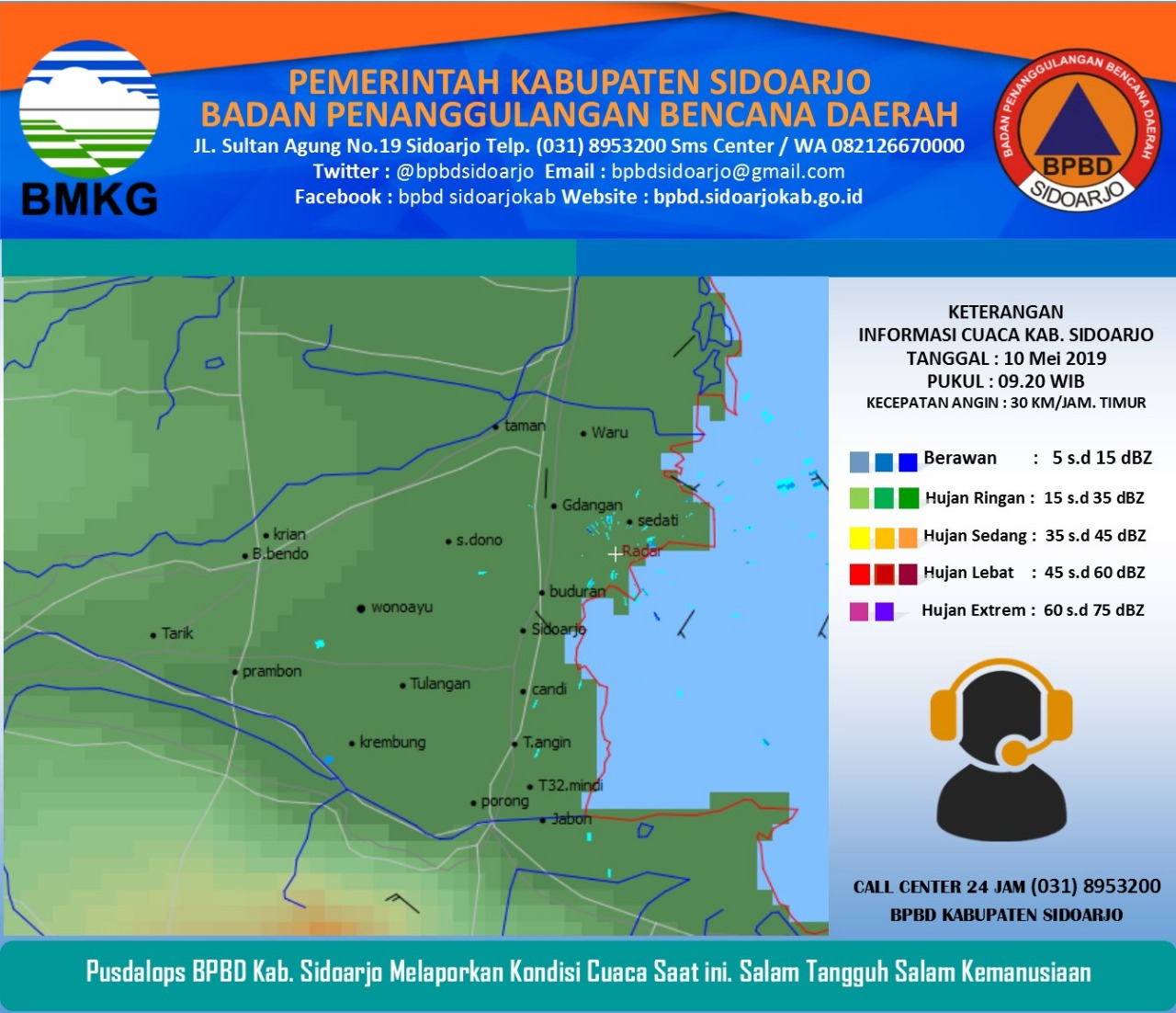 Pantauan Cuaca Wilayah Kabupaten Sidoarjo. (10/05/19) 